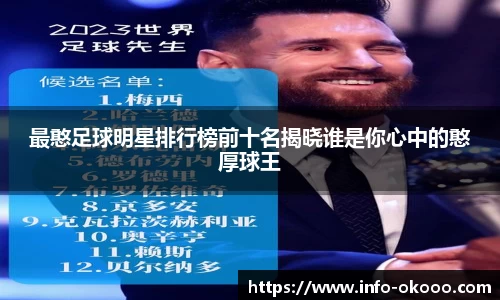 最憨足球明星排行榜前十名揭晓谁是你心中的憨厚球王